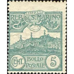 of San Marino digit or view