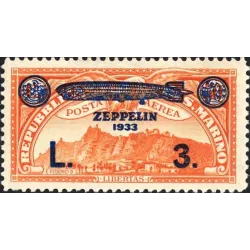 Crociera del dirigibile Zeppelin