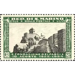 12º anniversario del fascio di San Marino