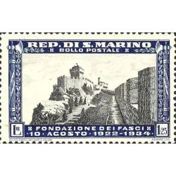 12º anniversario del fascio di San Marino