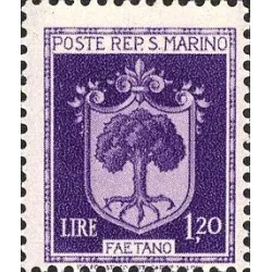 Stemmi dei castelli di San Marino