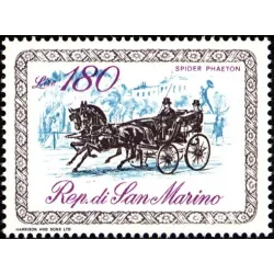 Carriages of 1800