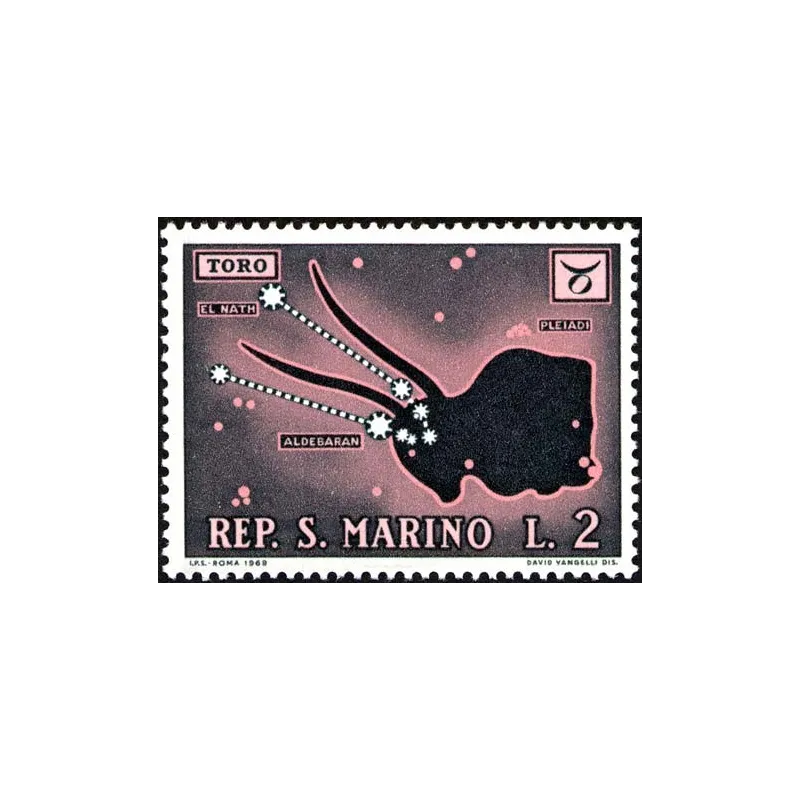 Signes zodiaques Signes zodiaques