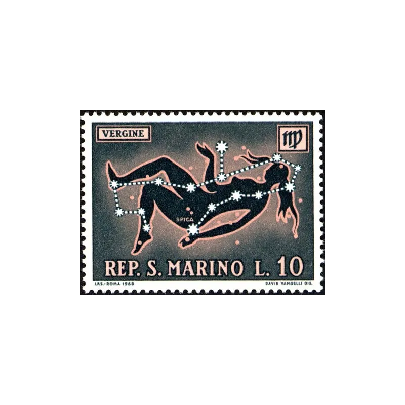 Signes zodiaques Signes zodiaques