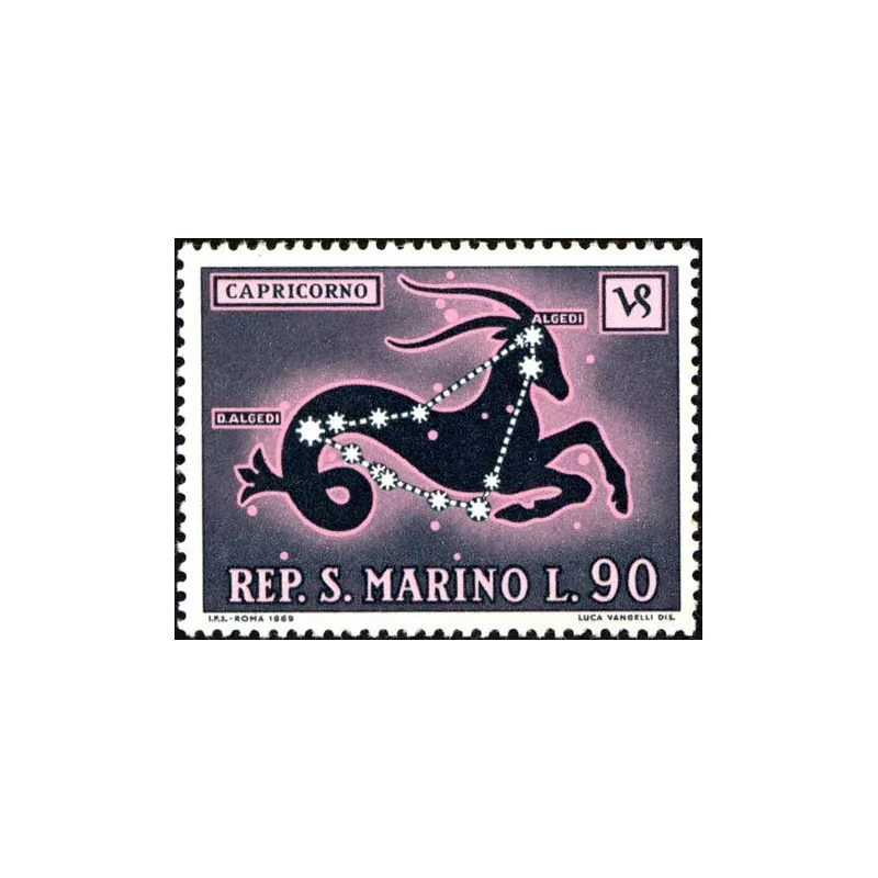Signes zodiaques Signes zodiaques