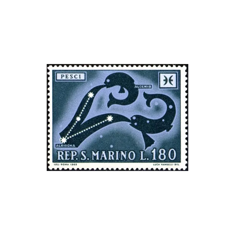 Signes zodiaques Signes zodiaques