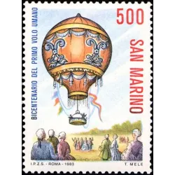 Bicentenary of the first human flight attempt in balloon