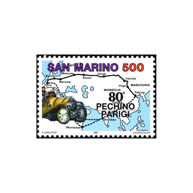 Big automobile competitions Big automobile competitions