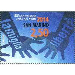 40e anniversaire de la déclaration des droits