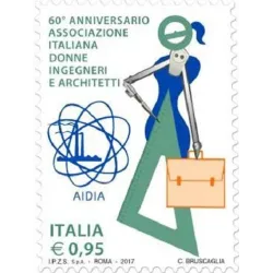 60. Jahrestag der Gründung des italienischen Verbandes der Ingenieurinnen