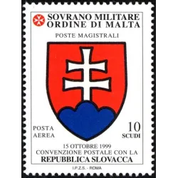 Convenzione postale con Slovacchia