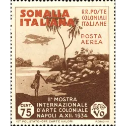 2. Kolonialkunstausstellung in Neapel