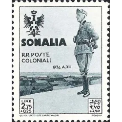 Visita di Vittorio Emanuele III in Somalia