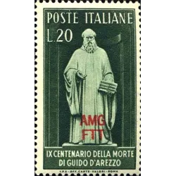 IX centenario de la muerte de Guido d'Arezzo
