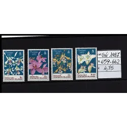 1987 stamp catalog 659-662