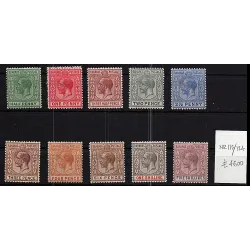 Catálogo de sellos 1921...