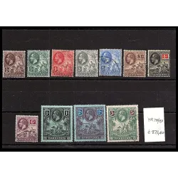 1912 stamp catalog 170/180