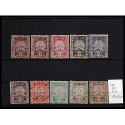 Briefmarkenkatalog 1895...