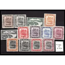 Briefmarkenkatalog 1912 79-92