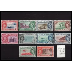 1950 stamp catalog 149-158