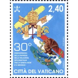 30º Anniversario della ripresa delle relazioni diplomatiche tra la Santa Sede e il Messico