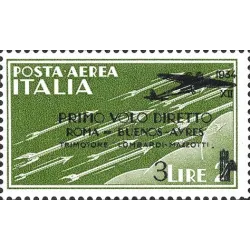 Primo volo diretto Roma-Buenos Aires