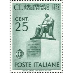 150 aniversario del nacimiento de Gioacchino Rossini