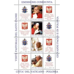 Travels of John Paul II in...