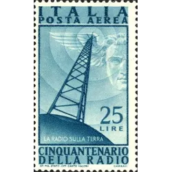 Fifty-fifth anniversary of radio invention