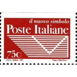 Institution of the Italian Post Office