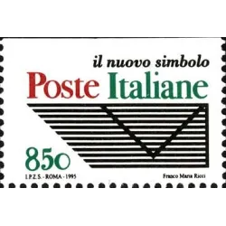 Institution of the Italian Post Office